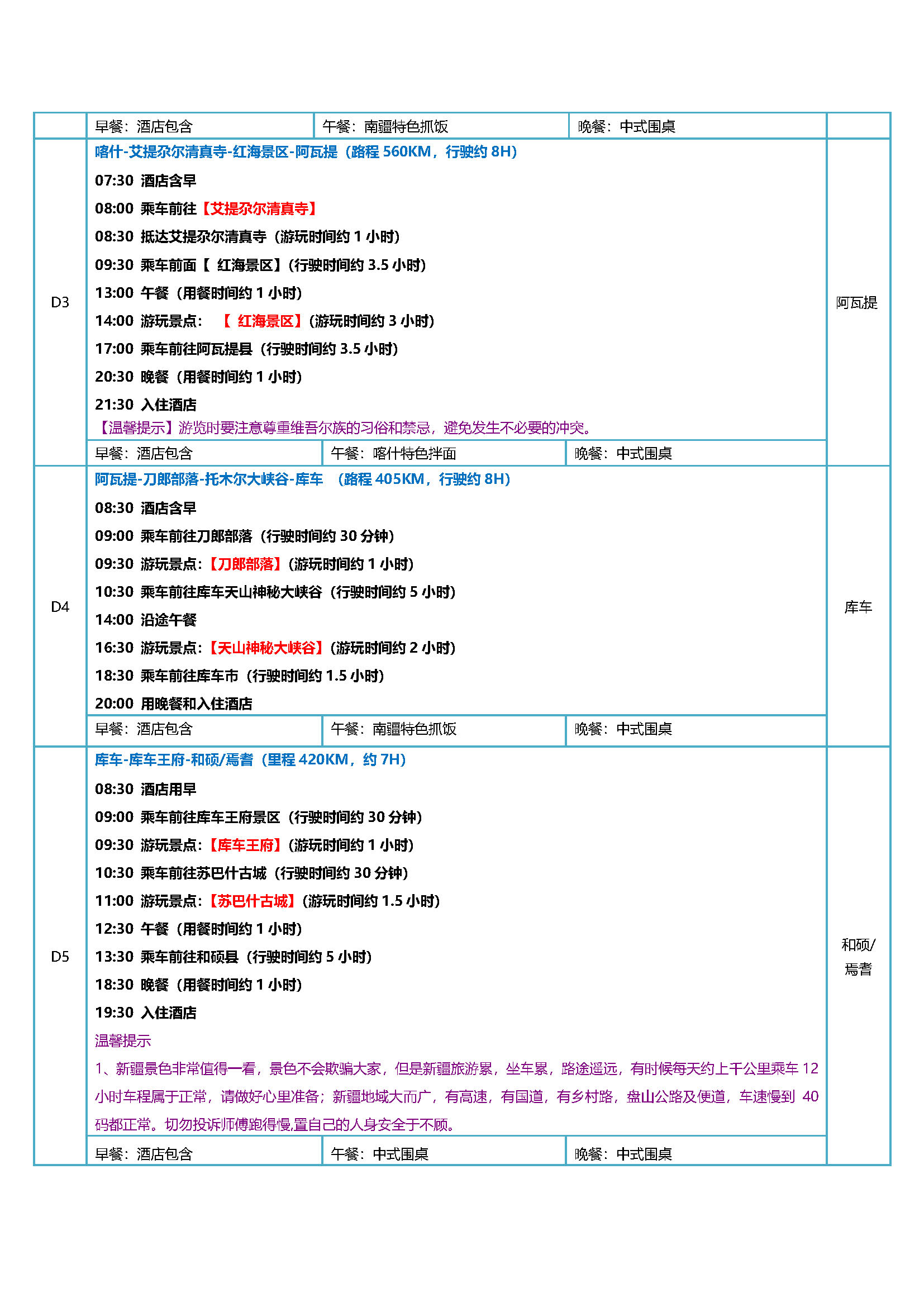 飞游南疆 西域往事（三飞8日）_页面_4